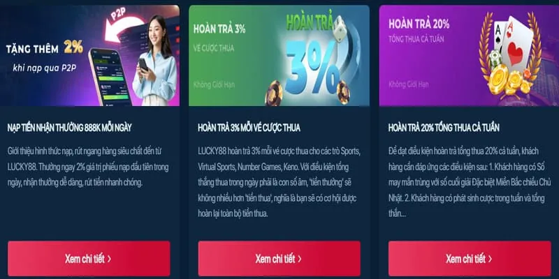 Tổng quan về các chương trình khuyến mãi sm666 win
